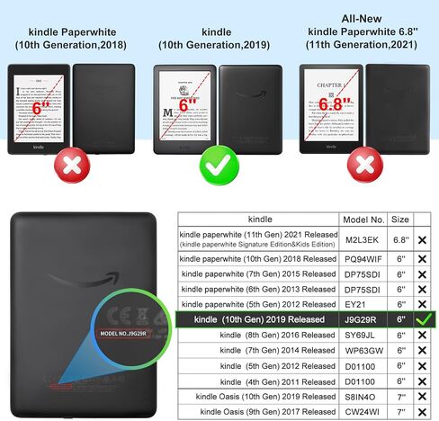 CoBak Case for All New Kindle 10th Generation 2019 Released - Will Not Fit Kindle Paperwhite or Kindle Oasis，Premium PU Leather Smart Cover with Auto Sleep and Wake in Saudi Arabia