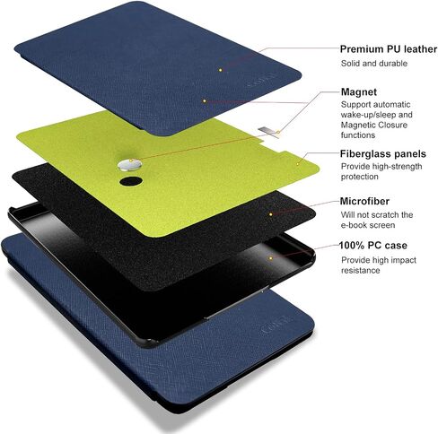 CoBak Case for All New Kindle 10th Generation 2019 Released - Will Not Fit Kindle Paperwhite or Kindle Oasis，Premium PU Leather Smart Cover with Auto Sleep and Wake in Saudi Arabia