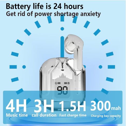 Wireless Earbuds, Bluetooth 5.3 Ear Buds LED Power Display Headphones Bass Stereo, Earbuds in-Ear Noise Cancelling Mic, Sports Earphone Microphone Headset for Android iOS in Saudi Arabia