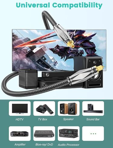 EMK Optical Cable for Soundbar to Tv, Optical Audio Cable Toslink Optical Cable Fibre Optic Cable for Soundbar,TV, Home Theater, DVD Player (16.5Ft/5M) in Saudi Arabia