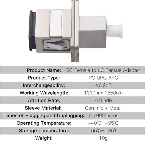 SC to LC Female to Female Fiber Optic Adapter Connector Hybrid Simplex Multimode/Singlemode Optical Adapter, Flange-Type Adapter in Saudi Arabia