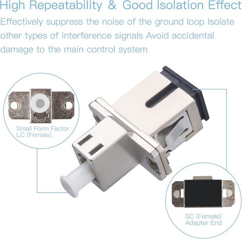 SC to LC Female to Female Fiber Optic Adapter Connector Hybrid Simplex Multimode/Singlemode Optical Adapter, Flange-Type Adapter in Saudi Arabia