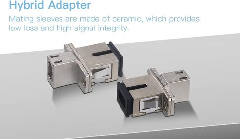 SC to LC Female to Female Fiber Optic Adapter Connector Hybrid Simplex Multimode/Singlemode Optical Adapter, Flange-Type Adapter in Saudi Arabia