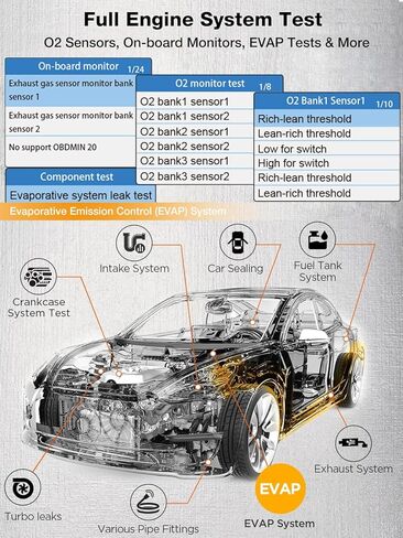 MOTOPOWER MP69040 Car OBD2 Scanner Check Engine Fault Code Reader Diagnostic Scan Tool, Yellow in Saudi Arabia