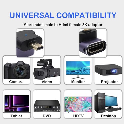 محول RIIEYOCA بزاوية 90 درجة يسار UHD 8K Micro HDMI إلى HDMI، قياسي 48 جيجابت في الثانية عالي السرعة 2.1 موسع Micro HDMI ذكر إلى HDMI أنثى يدعم 8K@60 هرتز، 4K@120 هرتز لأجهزة الكمبيوتر المحمول، والكاميرات، وDSLR (عبوتان) in Kuwait