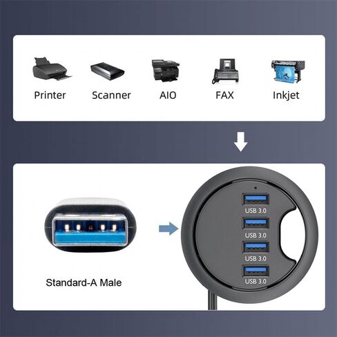 Cablecc 2 Port USB 3.0 Hub SD TF USB-C USB Splitter 60mm Desk Grommet Dock Station Micro-SD Card Reader for Desktop PC(USB3.0+USB-C+SD/TF) in Saudi Arabia