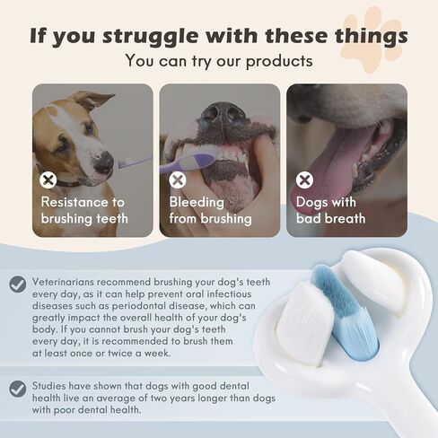 Zestbina Ultra Soft Nano Bristles Dog Toothbrush,Pet Dental Care Kit,3 Sided Design for Easy Teeth Cleaning,Suitable for All Dogs,for Your Pet's Sensitive Teeth and Gums in Saudi Arabia