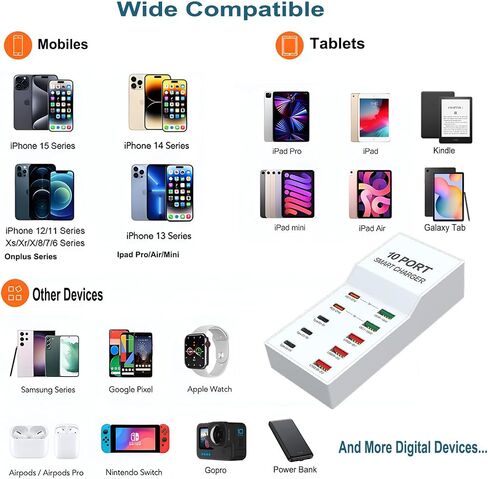 محطة شحن USB C، كتلة شاحن USB C، شاحن USB متعدد 72 وات 10 منافذ USB شاحن حائط USB لسطح المكتب مع PD QC 5 USB C 5 USB A متوافق مع iPhone وGalaxy وiPad Tablet والأجهزة الأخرى in Kuwait