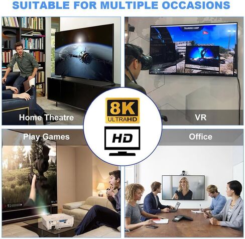 xiwai HDMI 8K ذكر إلى HDMI 2.1 أنثى عمودي 90 درجة بزاوية منخفضة UHD تمديد محول دعم 8K 60hz HDTV in Saudi Arabia