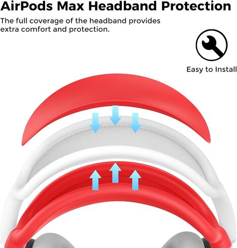 AHASTYLE Silicone Case Cover for AirPods Max Headphones [4 in 1] Anti-Scratch Ear Pad Cover/Ear Cups Cover/Headband Pad/Headband Cover for Airpods Max Accessories Soft Case for Apple AirPods Max(Pink) in Saudi Arabia