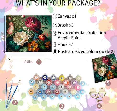 Rose Paint by Numbers for Adults-Flowers Paint by Number,Rose DIY Acrylic Paint by Numbers Kits on Canvas,Flower Oil Painting Suitable for Home Wall Decoration(16x20 inch，Frameless) in Saudi Arabia