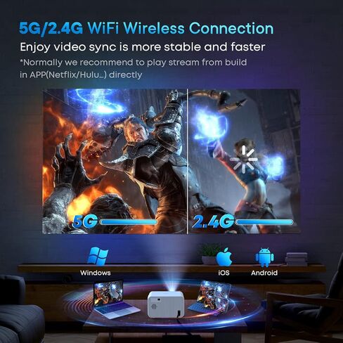 جهاز عرض أصلي 1080 بكسل، جهاز عرض صغير يدعم 450 ANSI Lumen 4K، تصحيح الانحراف 4P/4D، نظام تشغيل Android 9.0 مع متجر تطبيقات مدمج، تسجيل شاشة لاسلكي 5G WiFi لهاتف iPhone in Kuwait