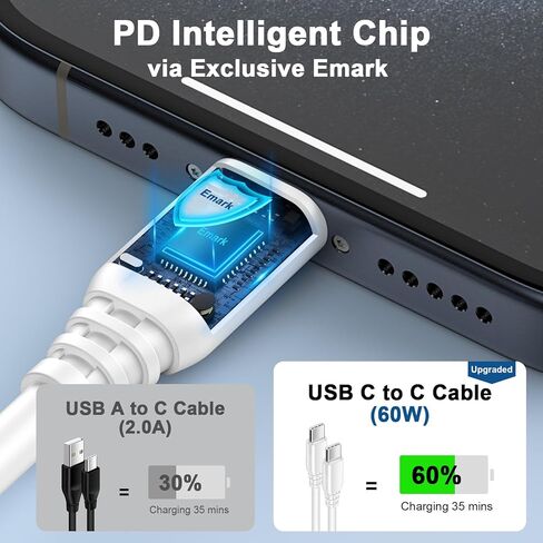 كابل شاحن USB C S24 من سامسونج شحن سريع 25 وات بمنفذ مزدوج USB C وسلك شاحن Android بطول 6 أقدام لهاتف Samsung Galaxy A15 5G/A35/A54/A55/A14/S24 Ultra/S23/S22/S21/S20/iPhone 15/Pixel 8 أ/7 in Kuwait