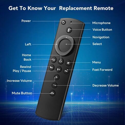 Replacement Remote Control for TV Stick，for Fire Smart TVs Stick (2nd Gen), AMZ Smart TV (3rd Gen), TV Cube (1st/2nd Gen), TV Stick Lite, TV Stick 4K in Saudi Arabia