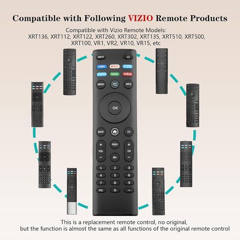 Replacement Remote Control for Vizio Smart TV (XRT140), Compatible with E/V/M/D/P/PX Series LED LCD HD 4K UHD HDR Smart TVs in Saudi Arabia