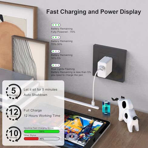 Stylus Pen for iPad - 13 Min Fast Charging Apple Pencil with Palm Rejection & Tilt Sensitivity, Magnetic iPad Pencil for iPad 6-10 Generation, iPad Air 3 4 5, iPad Mini 5 6, iPad Pro 11" 12.9" M4 in Kuwait