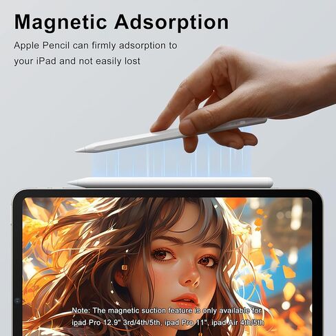Stylus Pen for iPad - 13 Min Fast Charging Apple Pencil with Palm Rejection & Tilt Sensitivity, Magnetic iPad Pencil for iPad 6-10 Generation, iPad Air 3 4 5, iPad Mini 5 6, iPad Pro 11" 12.9" M4 in Kuwait