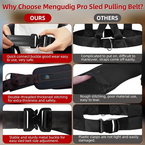 حزام سحب Pro Sled، تدريب القوة، حزام زلاجة قابل للتعديل مع شريطين و4 خطافات متضمنة، لسحب الزلاجات والإطارات، تدريب قوة عضلات الساق in Saudi Arabia