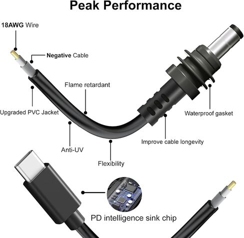 Starlink Mini USB C to DC Power Cable, Starlink Mini Type-C to DC Power Cable, PD 20V Type-C Input to DC Male Output Waterproof, Compatible with 65W+ PD 20V Protocol Power Supply/Source (2M) in Saudi Arabia