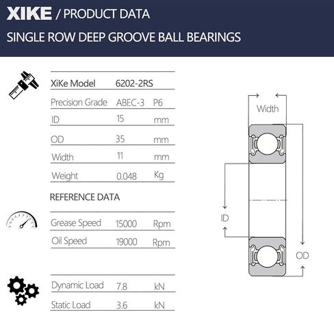 XiKe 4 Pcs 6202-2RS Double Rubber Seal Bearings 15x35x11mm, Pre-Lubricated and Stable Performance and Cost Effective, Deep Groove Ball Bearings. in Saudi Arabia