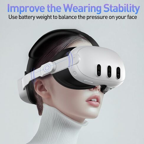 حزام للرأس مع بطارية لجهاز Oculus Quest 3، حزمة بطارية 10000 مللي أمبير في الساعة لوقت تشغيل ممتد من 4 إلى 6 ساعات، طاقة الواقع الافتراضي للشحن السريع، سطح وسادة من البولي يوريثان الناعم والصديق للبشرة، دعم وتوازن معزز في الواقع الافتراضي in Kuwait