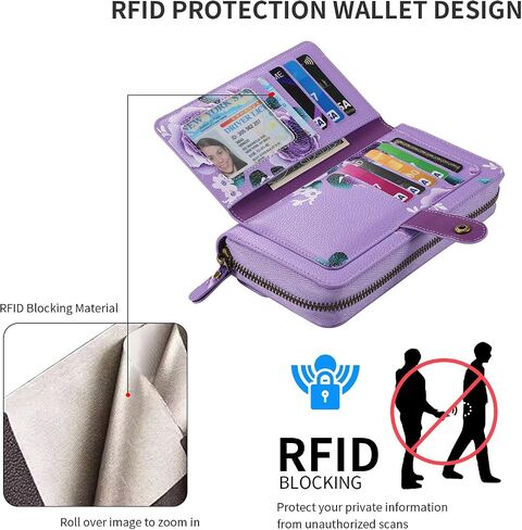 LITOU Compatible with iPhone 16 Pro Max Phone Case Wallet for Women Men,Detachable Magnetic,RFID Blocking Card Holder,Wristlets Zipper Leather Flip Wallet Case for iPhone 16 Pro Max.PF in Saudi Arabia