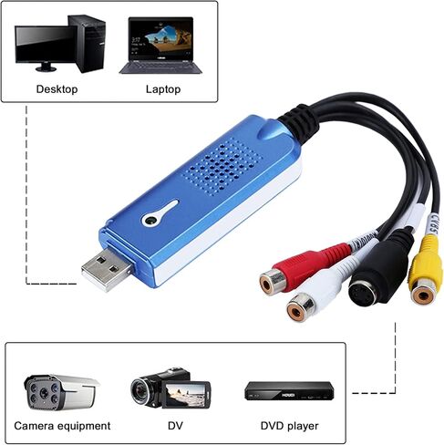 USB 2.0 Audio/Video Converter,DVD AV Video to USB Computer,Support Video,Edit and Digitize Analog Video,Suitable for VCR/DVD Player,Laptop,PC,Tape Recording in Saudi Arabia