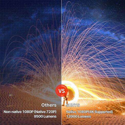 جهاز عرض 5G WiFi مع نظام تشغيل Android، جهاز عرض 12000L أصلي 1080P HD، جهاز عرض هاتف لنظام IOS وAndroid، متوافق مع حقيبة محمولة وحامل ثلاثي القوائم، HDMI/USB/PC/TV Stick/Switch مدعوم (أسود) in Saudi Arabia