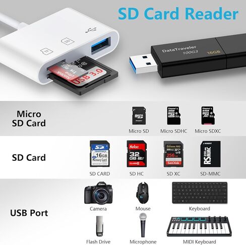 USB C إلى قارئ بطاقة الذاكرة، مع محول USB/SD/Micro SD 3 منافذ، عارض بطاقة SD من النوع C TF سعة 1 تيرابايت لهاتف iPhone 16 15 Pro Max Plus وiPad وMac والكمبيوتر المحمول وSamsung S24 S23 S22 S21 Plus Ultra in Kuwait