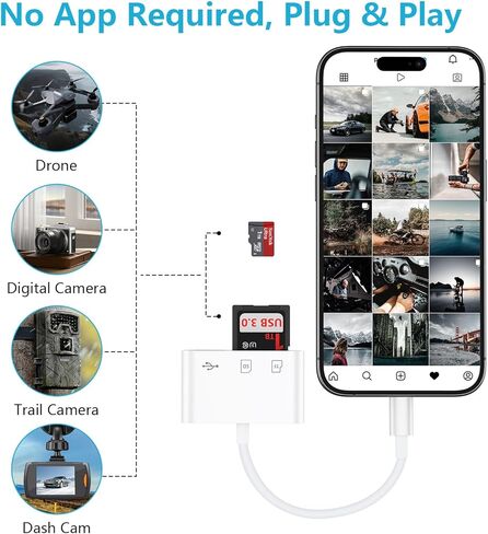 USB C إلى قارئ بطاقة الذاكرة، مع محول USB/SD/Micro SD 3 منافذ، عارض بطاقة SD من النوع C TF سعة 1 تيرابايت لهاتف iPhone 16 15 Pro Max Plus وiPad وMac والكمبيوتر المحمول وSamsung S24 S23 S22 S21 Plus Ultra in Kuwait