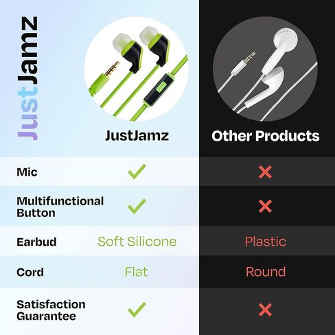 50× Multipack Wired Earbuds with Microphone | for Schools, Libraries, Museums, etc. | 8 Assorted Colors of Headphones with Microphone | Affordable 3.5 mm Headphones for Kids & Adults in Saudi Arabia