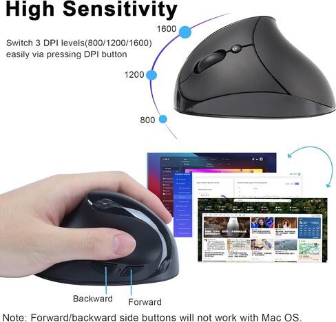 Left Handed Mouse Wireless Vertical Mouse Ergonomic 2.4GHz Optical Computer Mice with USB Receiver and 3 Adjustable DPI Portable Rechargeable Cordless Mouse for Laptop PC Desktop Notebook, Black in Saudi Arabia