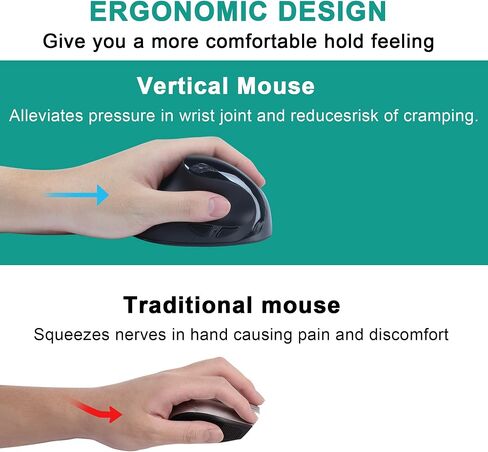 Left Handed Mouse Wireless Vertical Mouse Ergonomic 2.4GHz Optical Computer Mice with USB Receiver and 3 Adjustable DPI Portable Rechargeable Cordless Mouse for Laptop PC Desktop Notebook, Black in Saudi Arabia