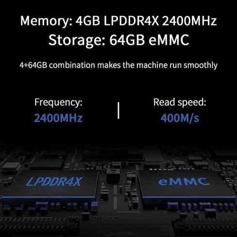 كمبيوتر صغير T5، Celeron N4020 (يصل إلى 2.8 جيجا هرتز) كمبيوتر صغير 4 جيجا LPDDR4 64 جيجا eMMC كمبيوتر مكتبي صغير لـ HDMI مزدوج، USB3.0، WiFi 5، BT5.0، جيجابت إيثرنت in Saudi Arabia