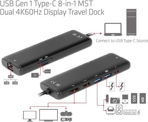قاعدة عرض متنقلة Club 3D CSV-1597 USB Gen 1 Type-C 8 في 1 MST مزدوجة 4K60 هرتز (HDMI 8K 30 هرتز، منفذ عرض 8K 30 هرتز) in Kuwait