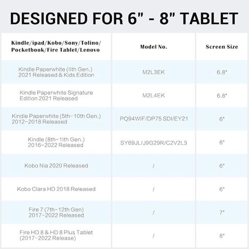 حزام يد آمن للكمبيوتر اللوحي Kindle eReaders Fire مقاس 6-8 بوصات - Kindle/Kobo/Voyaga/Lenovo/Sony Kindle E-Book Tablet، حزام يد متعدد الاستخدامات عالي المرونة وخفيف الوزن وحامل قبضة إصبع، أسود in Kuwait