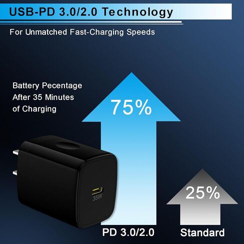 كتلة شاحن Samsung A55 فائقة السرعة من النوع C بقدرة 35 وات لهاتف Samsung Galaxy Z Flip6/Fold6/A15/A14 5G/A54/A13/A53/A34/A33/S24/S23 Ultra/S22 FE، Pixel 8a 8 7 6، iPhone 16 15 14 13 12 برو ماكس شاحن حائط USB C in Kuwait