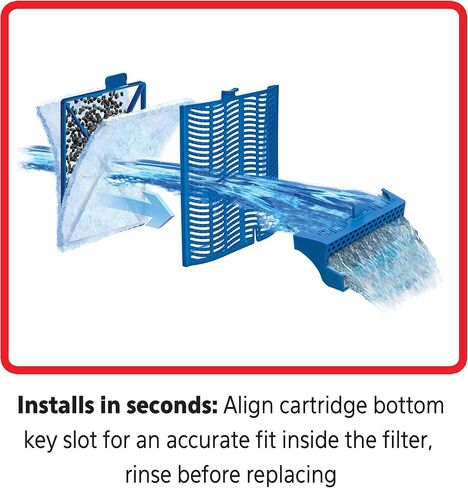 Aqueon Replacement Filter Cartridge Med 12PK in Saudi Arabia