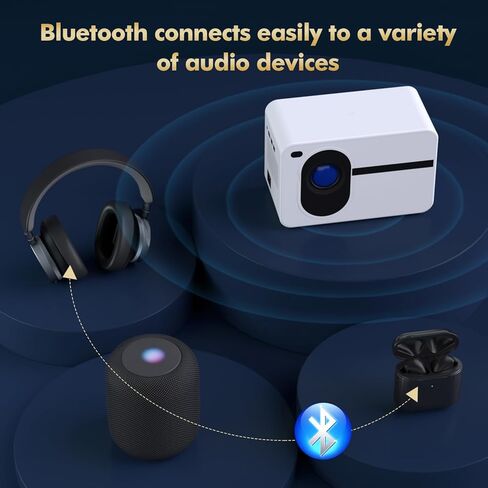 جهاز عرض صغير مع واي فاي وبلوتوث، أجهزة عرض أصلية 1080 بكسل، جهاز عرض فيديو منزلي 15000 لتر، جهاز عرض محمول متوافق مع iOS/Android PC/TV Stick/HDMI/USB/AV (أبيض) in Kuwait