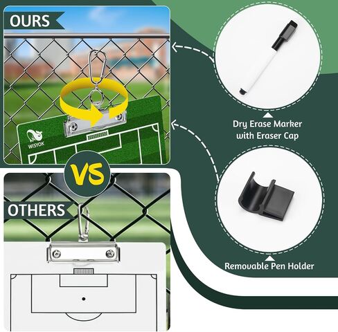 WISYOK Dry Erase Coaches Clipboard, Baseball Coaches Board, Double-Sided Baseball Lineup Board, Softball Clipboard for Coaches with Marker in Saudi Arabia