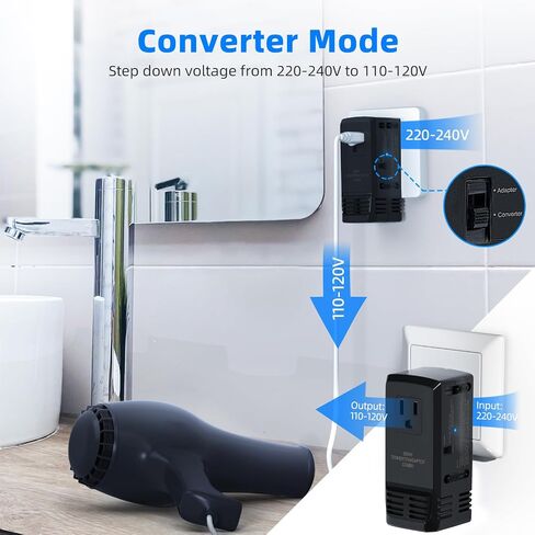 2000W Voltage Converter 220V to 110V Converter Step Down Voltage for European Travel, Universal Travel Adapter Power Converter Adapter Combo with Type A G I C in Saudi Arabia