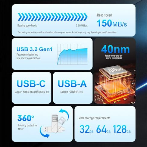 محرك فلاش USB C مزدوج بسرعة تصل إلى 150 ميجابايت/ثانية مع سلسلة مفاتيح - 2 في 1 OTG USB 3.2 GEN 1 Type-C Thumb Memory Stick لهواتف Android USB-C وMacBook وiPad وأجهزة الكمبيوتر (Z20، 32، جيجابايت) in Kuwait