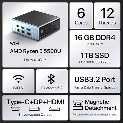 PELADN WO4 Mini PC,AMD Ryzen5 5500U (6C/12T up to 4.0Ghz), 16GB DDR4 3200MHz, 512GB NVME SSD Desktop Computer, Triple Output/WiFi6/BT5.2/DP1.4/HDMI2.0/USB3.2/Win11 Pro for Gaming/Office/Home in Saudi Arabia