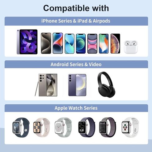 شاحن هاتف محمول صغير لهاتف iPhone شحن سريع 5000 مللي أمبير في الساعة بطارية صغيرة قابلة للتوصيل ببنك الطاقة مع موصل IOS وموصل من النوع C متوافق مع Apple Watch وiPhone 15/14/13/12/11/SE وجهاز Android in Saudi Arabia