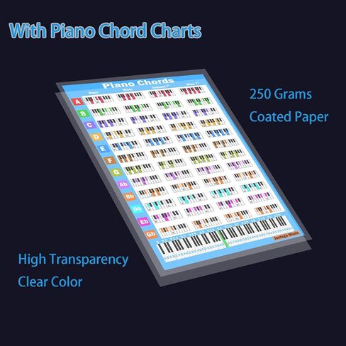 Piano Keyboard stickers With Piano Chord Chart,For 88/61/54/49 Key,Note letters Labels for Beginners and Young Kids, Piano Notes Guide Piano Key Stickers Learn Play Electronic Piano (White and Black) in Saudi Arabia