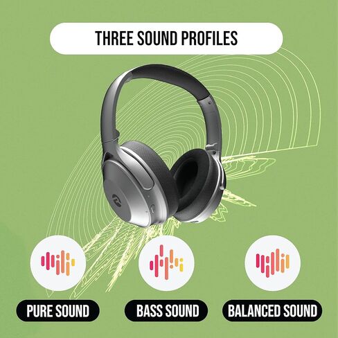 Raycon The Work Bluetooth Wireless Headphones with Detachable Mic, Active Noise Cancellation, 32 Hours of Battery, Memory Foam Cushions, with Talk, Text, and Play, Bluetooth 5.0 (Silver) in Kuwait