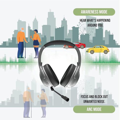 Raycon The Work Bluetooth Wireless Headphones with Detachable Mic, Active Noise Cancellation, 32 Hours of Battery, Memory Foam Cushions, with Talk, Text, and Play, Bluetooth 5.0 (Silver) in Kuwait