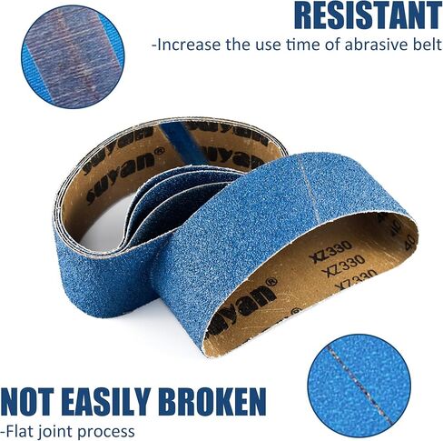 3x21 Inch Belt Sander Sanding Belts, 5 Pcs (1 Each of 40/60/80/120/240 Grits) Zirconia Belt Sander Paper Sanding Belts for Wood, Metal, Cars, and Furniture, 5-Pack in Saudi Arabia