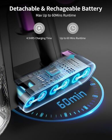 Cordless Vacuum Cleaner, 80000 RPM High-Speed Brushless Motor, 7 in 1 Lightweight Stick Vacuum, Rechargeable Electric Broom, V-Shaped Anti-Tangle Roller Brush for Home Pet Hair Carpet Hard Floor in Saudi Arabia