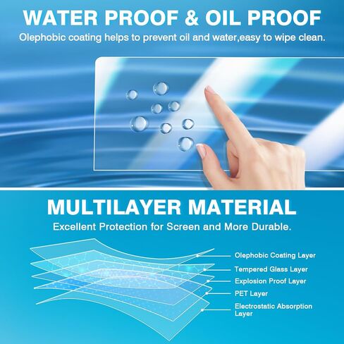 حزمة من قطعتين من واقي الشاشة مقاس 12.3 بوصة من Karltys لعام 2024 لسيارة Toyota Grand Highlander XLE/ملحقات محدودة/بلاتينية، زجاج مقسى بشاشة لمس صلابة 9H، غطاء شاشة راديو السيارة مضاد لبصمات الأصابع in Kuwait